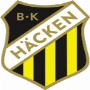 Häcken II W